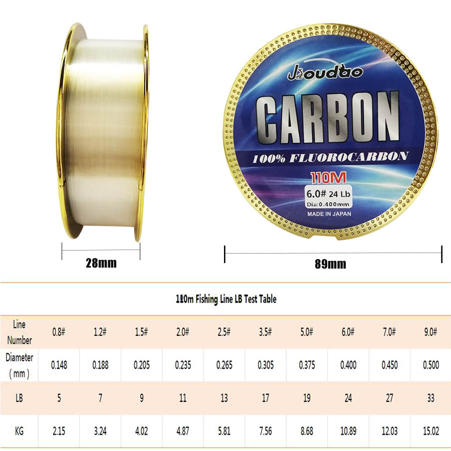 プレミアムモノフィラメント釣り糸,110m,日本のオリジナル - Fluorocarbon Line のレビューと価格