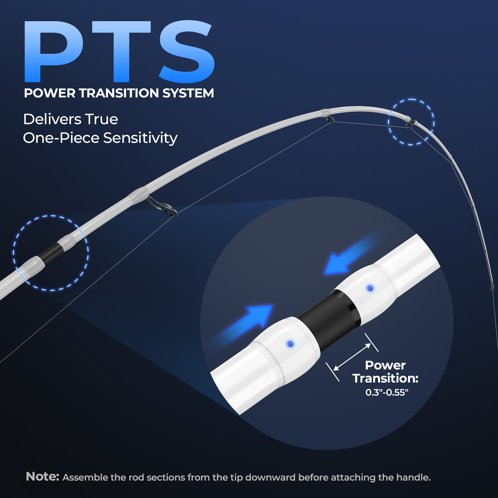KastKing Centron Lite トラベルスピニン - Fishing Line Spooler のレビューと価格