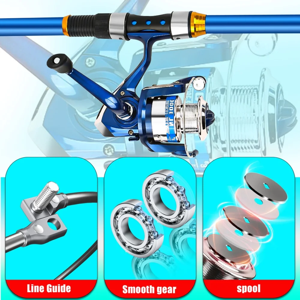 2.1-3.6M 伸縮式ガラス繊維釣竿セット リール & ア - Fishing Line Spooler のレビューと価格